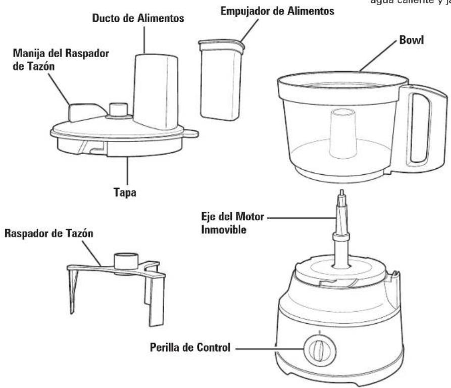 HAMILTON BEACH 70733 - Piezas y Caracteristicas - 1