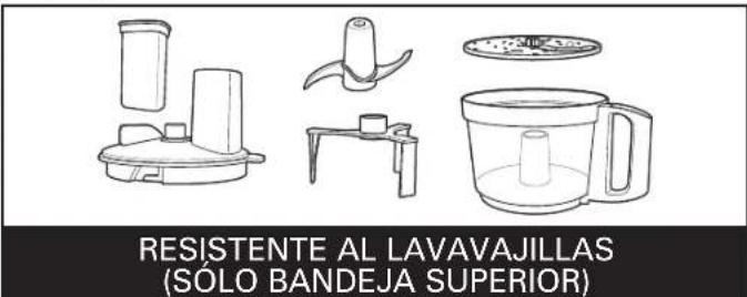 HAMILTON BEACH 70733 - Limpieza y Cuidado - 3