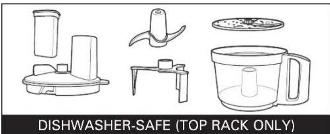 HAMILTON BEACH 70733 - Storage (To Keep All Parts Together) - 3