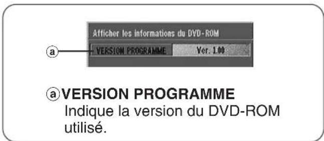 ALPINE NVDV001 - Affichage des informations du dvd-rom - 4