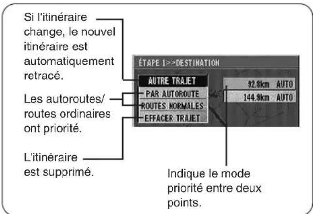 ALPINE NVDV001 - Quand le point de départ est désigné: - 3