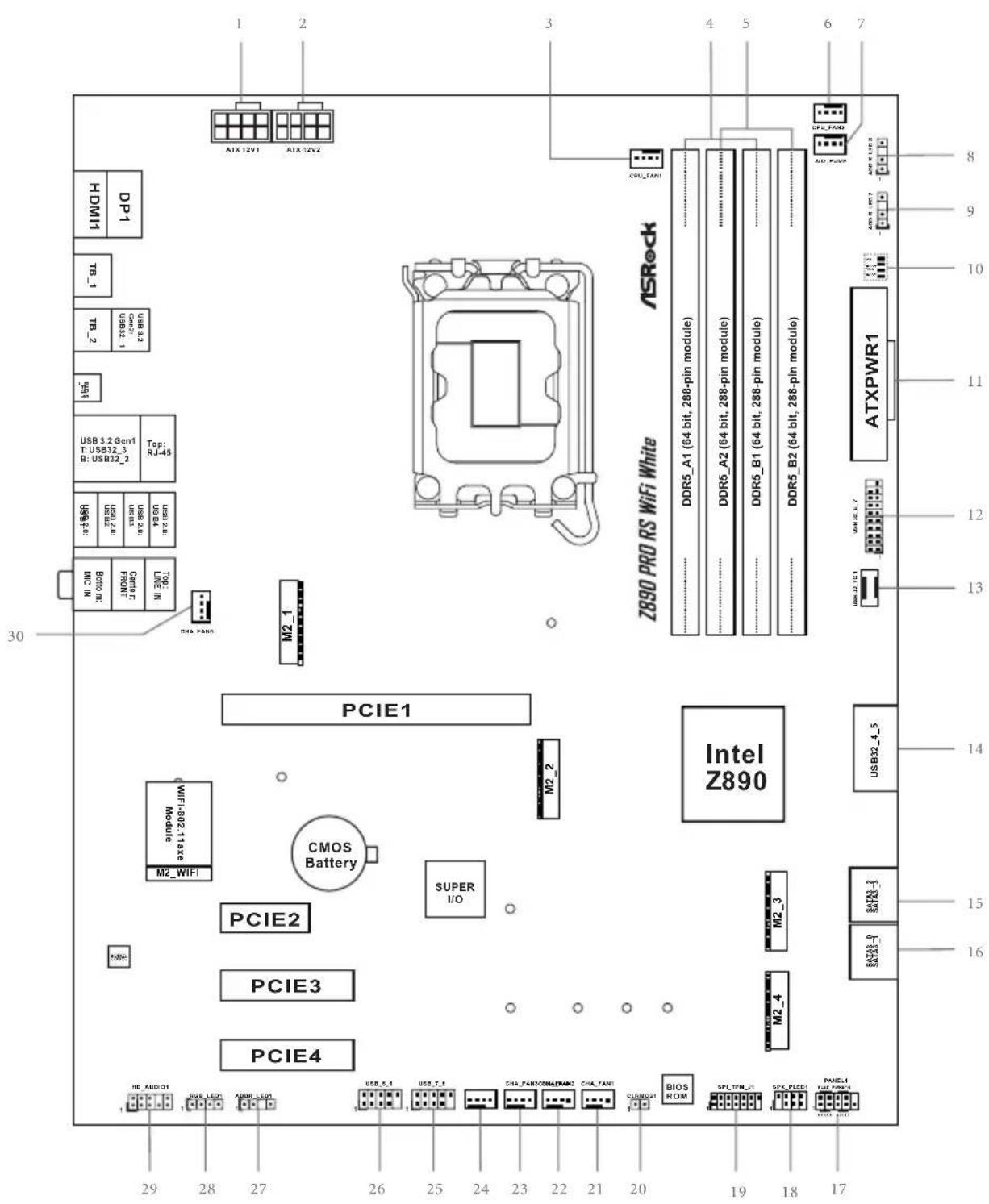 ASROCK Z890 Pro RS WiFi White - Certifications - 2