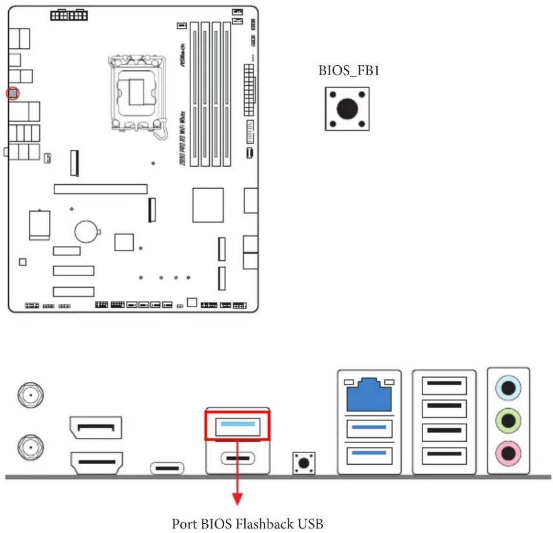 ASROCK Z890 Pro RS WiFi White - Post Status Checker - 2