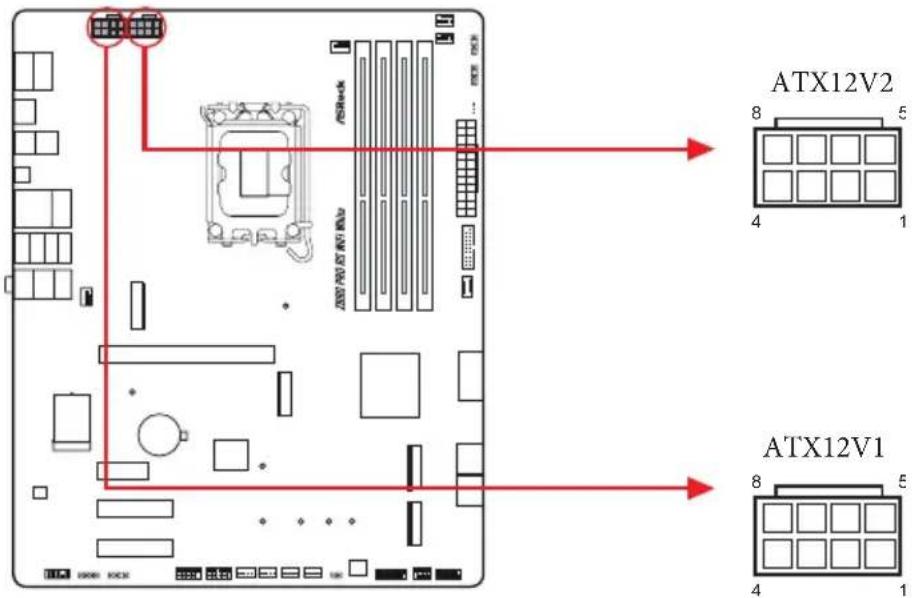 ASROCK Z890 Pro RS WiFi White - Embases et connecteurs de la carte mère - 20