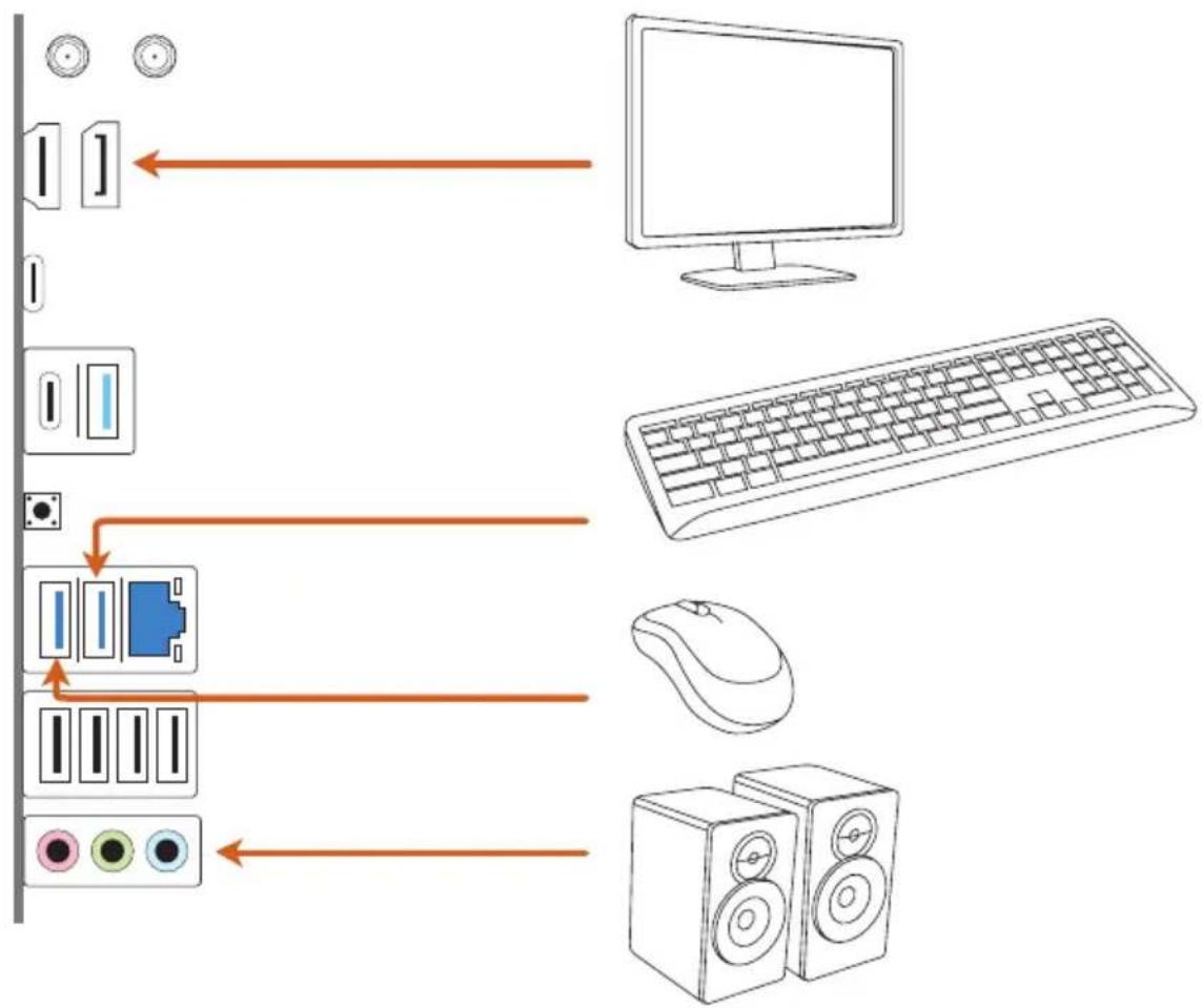 ASROCK Z890 Pro RS WiFi White - Connexion des périphériques - 1