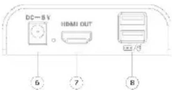 Digitus DS55529 - Extenseur HDMI KVM IP (unité réceptrice) - 2