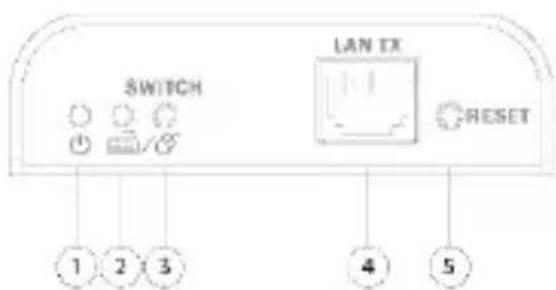 Digitus DS55529 - Extenseur HDMI KVM IP (unité réceptrice) - 1