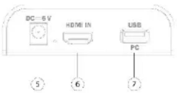 Digitus DS55529 - Description des ports - 2