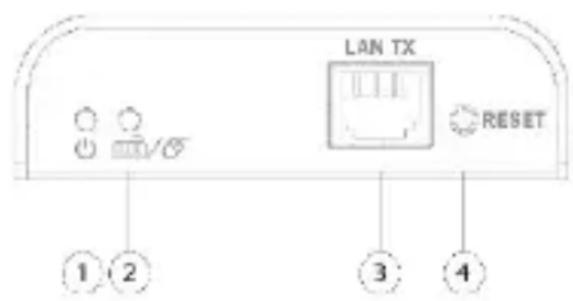 Digitus DS55529 - Description des ports - 1