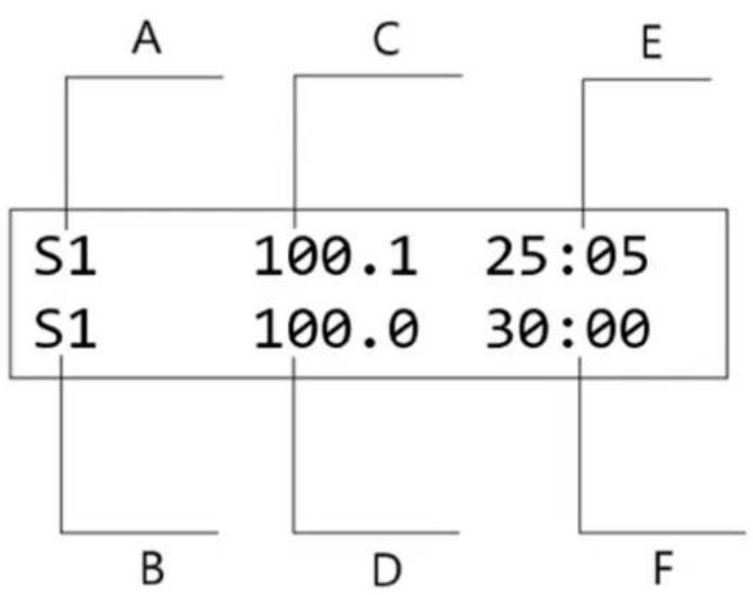 STEINBERG SBSLAB150 - Λειτουργία - 2