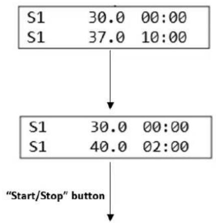 STEINBERG SBSLAB150 - Ustawienie programu jednopunktowego - 1