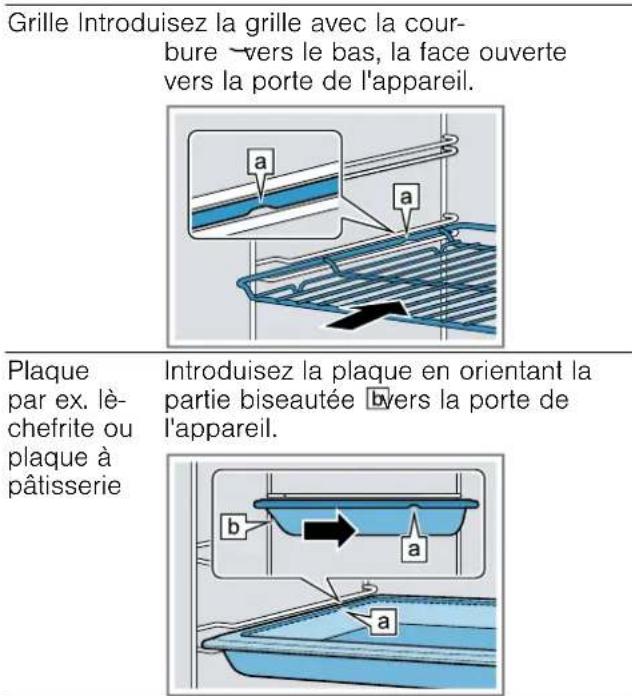 SIEMENS HB272ABB3F - Insérer les accessoires dans le compartment de cuisson - 1