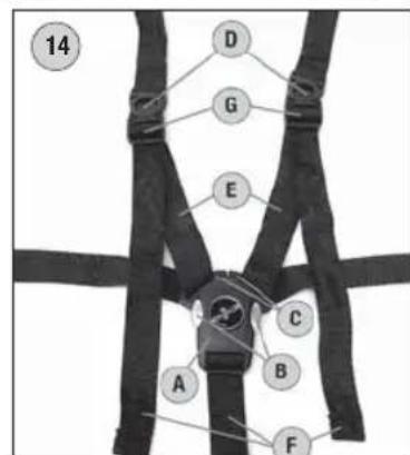 HARTAN Topline 2.0 GTS - Sikkerhedsse ADVARSEL! - 6