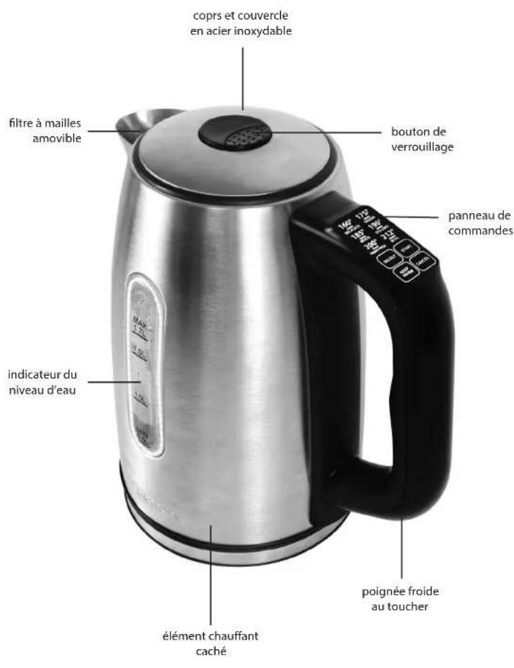 KENMORE KKTK1.7SD - PIECES ET CARACTERISTIQUES - 1