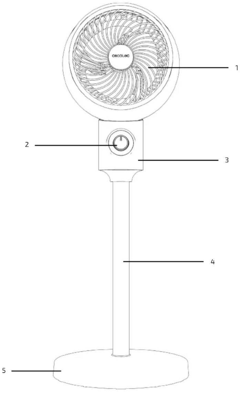 CECOTEC EnergySilence 900 Cyclone - COPYRIGHT - 1