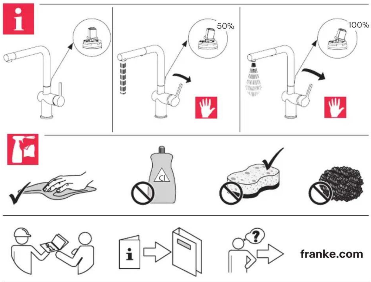 FRANKE ACTPDCHR - Remplacement de la cartouche - 1