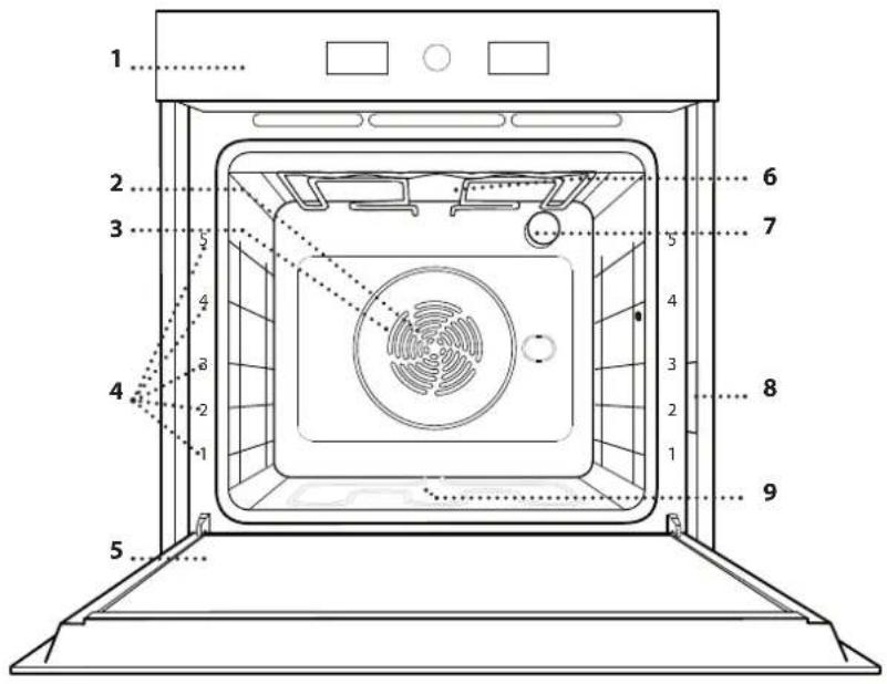 WHIRLPOOL WOI4S8HM2SWA - OPIS SPOTREBICA - 1