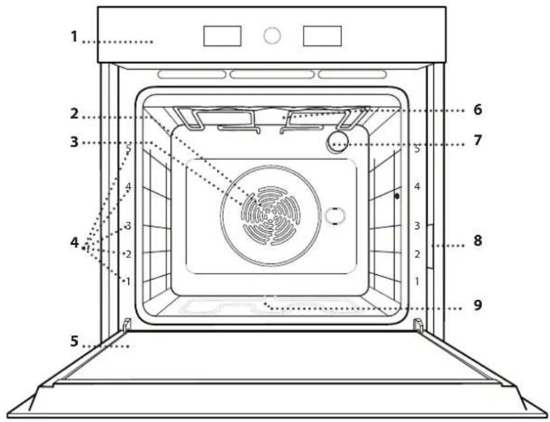 WHIRLPOOL WOI4S8HM2SWA - ОпUCAHNE HA UPEДА - 1