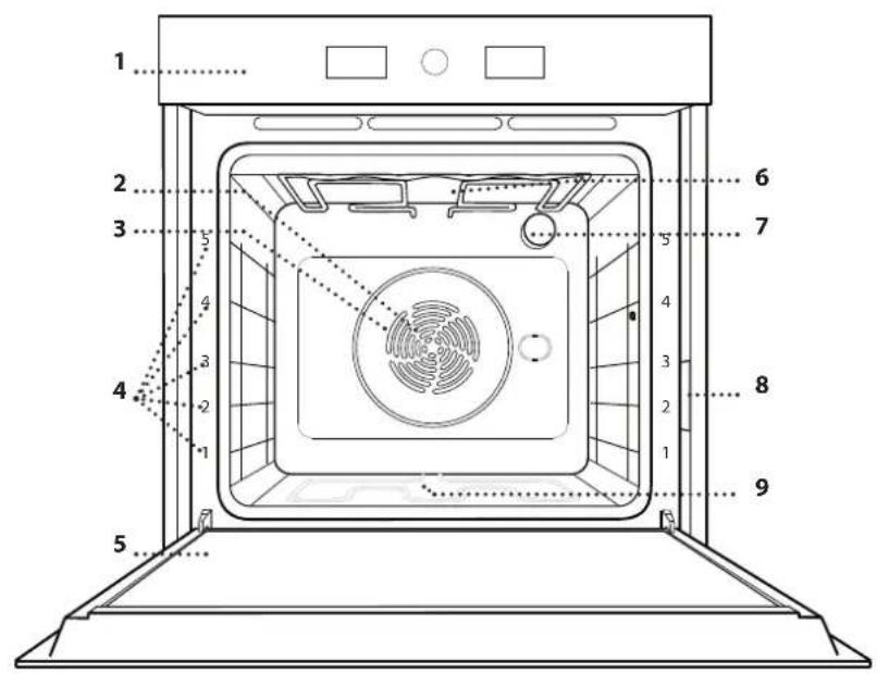 WHIRLPOOL WOI4S8HM2SWA - OPIS IZDELKA - 1