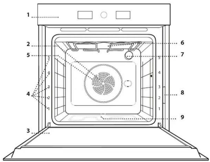 WHIRLPOOL WOI4S8HM2SWA - DESCRIEREA PRODUSULUI - 1