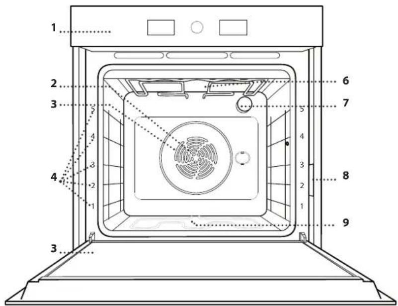 WHIRLPOOL WOI4S8HM2SWA - POPIS PRODUKTU - 1