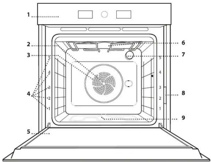 WHIRLPOOL WOI4S8HM2SWA - ПЕРРАФH ПОДONTO - 1