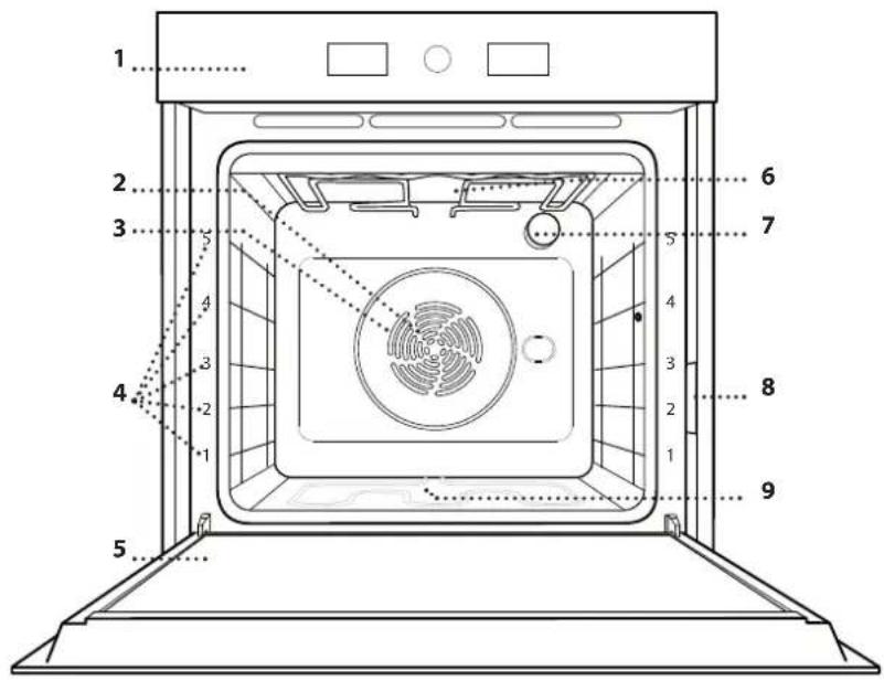 WHIRLPOOL WOI4S8HM2SWA - GAMINIO APRAŠYMAS - 1