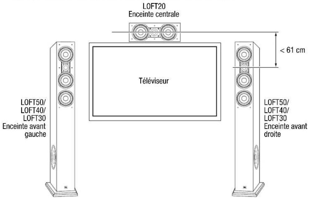 JBL Loft 50 - LOFT20 - 1