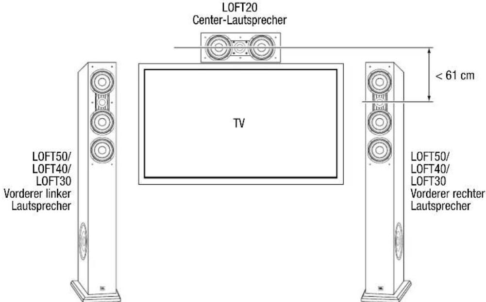 JBL Loft 50 - LOFT20 - 1