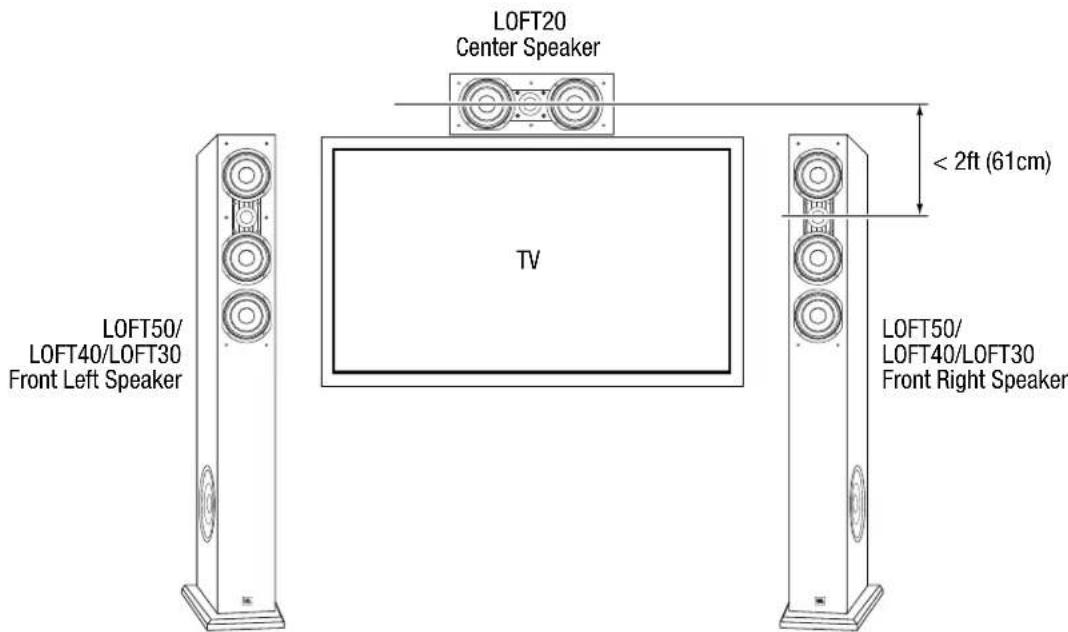 JBL Loft 50 - LOFT20 - 1