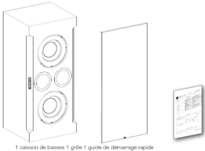 JBL SSW1 - TABLE des matières - 1