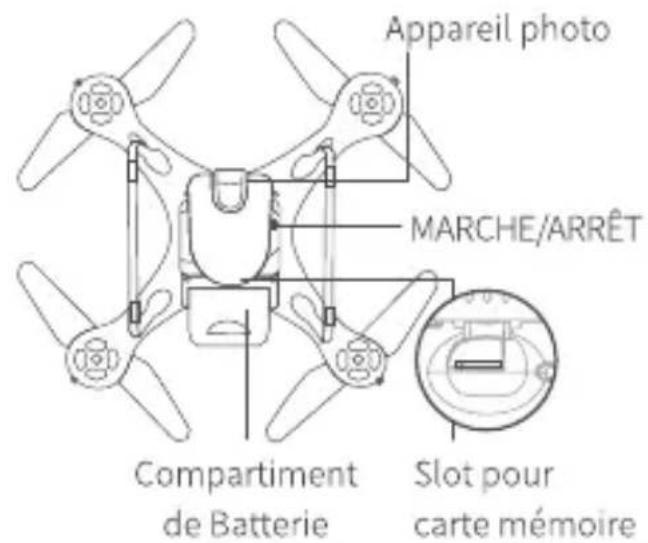 Snaptain SP650 - L'APERÇU DE FONCTION - 2