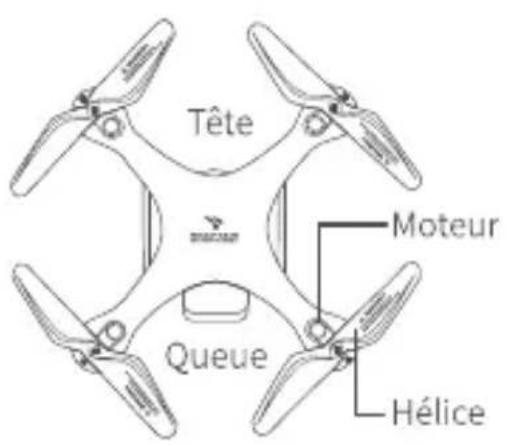 Snaptain SP650 - L'APERÇU DE FONCTION - 1