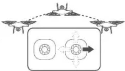 Snaptain SP650 - Flip à 360° - 1