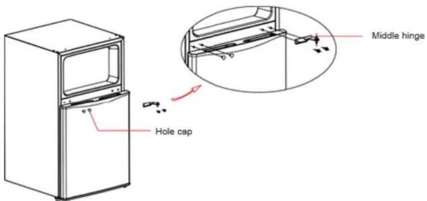 NewAir NRF033BK00 - INSTRUCTIONS POUR L'INVERSION DE LA PORTE - 5