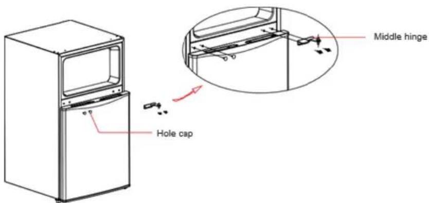 NewAir NRF033BK00 - REVERSING DOOR INSTRUCTIONS - 7