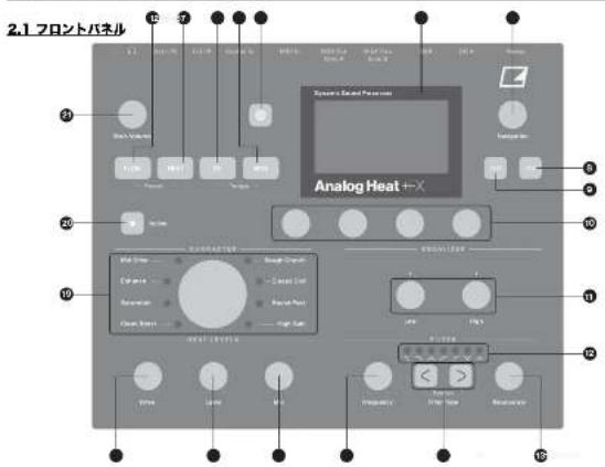 Elektron Analog Heat +FX - バネルレイアウトとコネクタ - 1