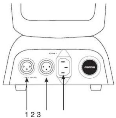 PONITOR 1 2 3