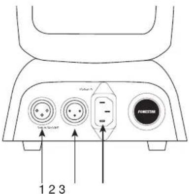 FUNTRAN 1 2 3