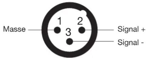 Masse 1 2 3 Signal + Signal -