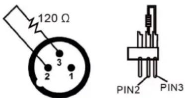 FoneStar PAR70L - canais (A): - 3
