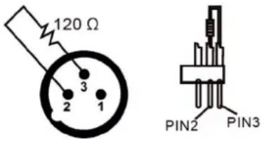 FoneStar PAR70L - canaux (A) : - 2