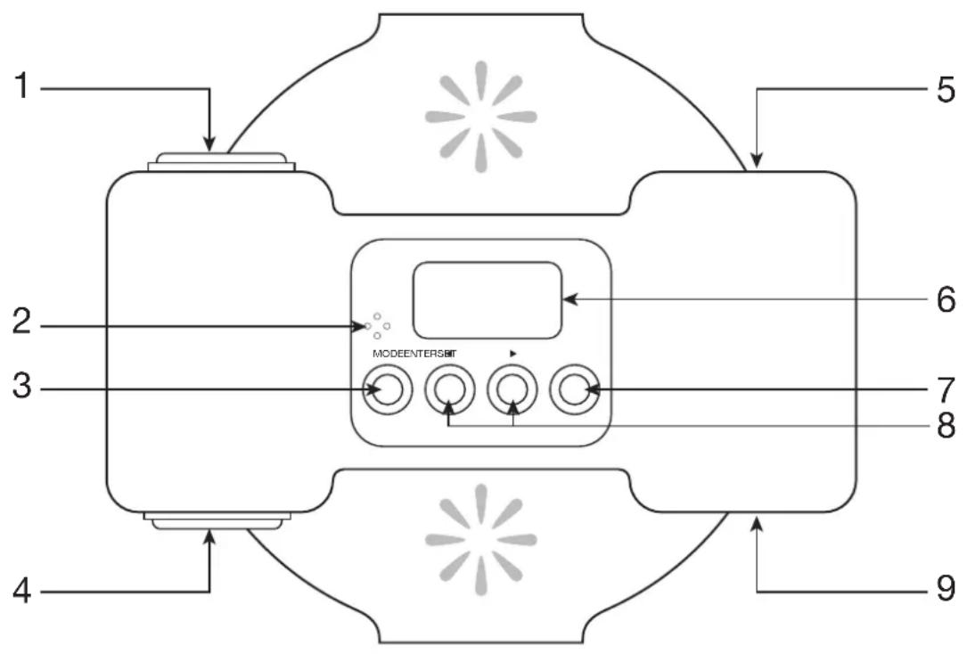 FoneStar PAR70L - CONTRÔLES ET FONCTIONS PANNEAU ARRÈRE - 1