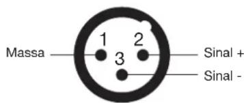 FoneStar PAR70L - canais (A): - 2