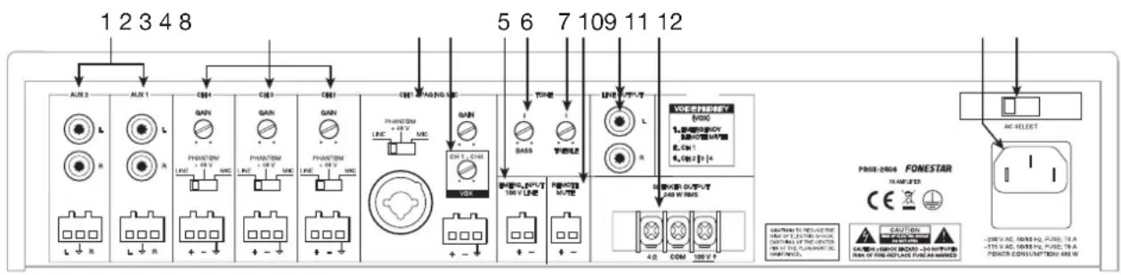 FoneStar PROX240S - PANEL POSTERIOR - 1