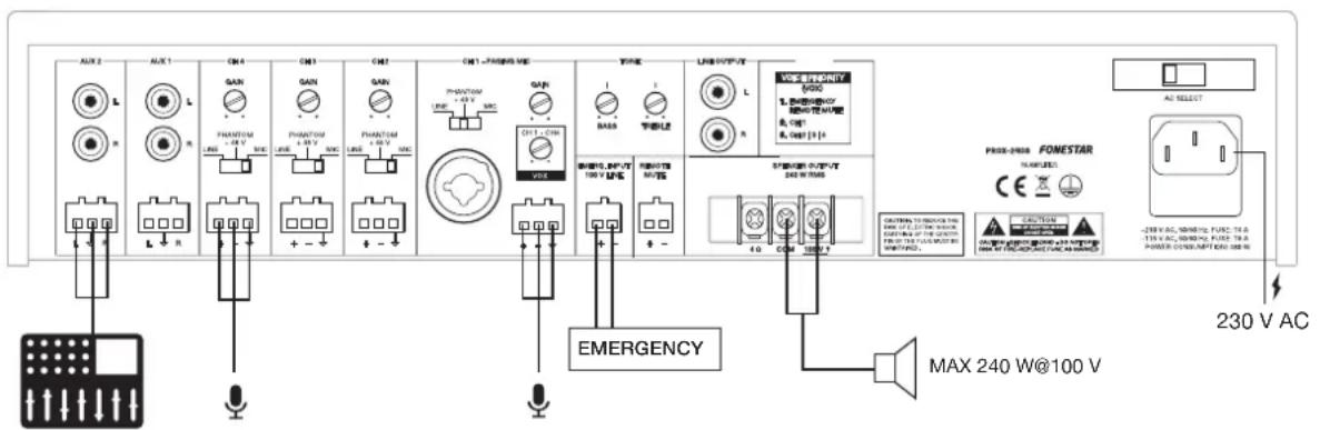 FoneStar PROX240S - INPUT PRIORITY - 1