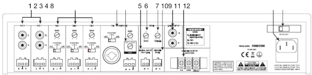 FoneStar PROX240S - REAR PANEL - 1