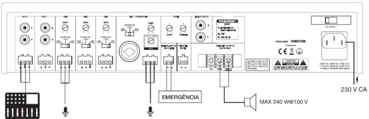 FoneStar PROX240S - LIGAÇÃO - 1
