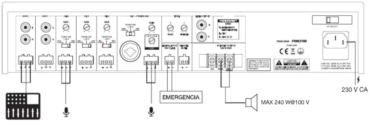 FoneStar PROX240S - PRIORIDAD DE LAS ENTRADAS - 1