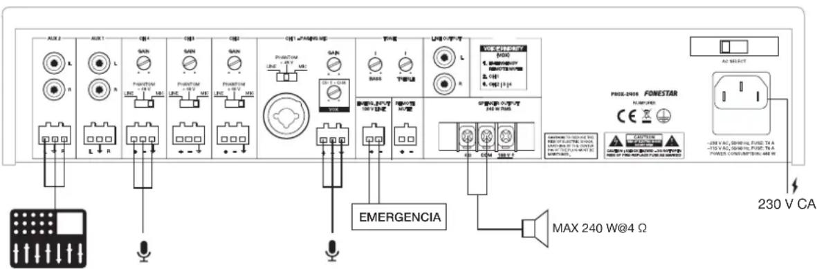 FoneStar PROX240S - PRIORIDAD DE LAS ENTRADAS - 2